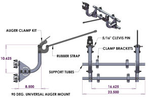 Auger Mounts